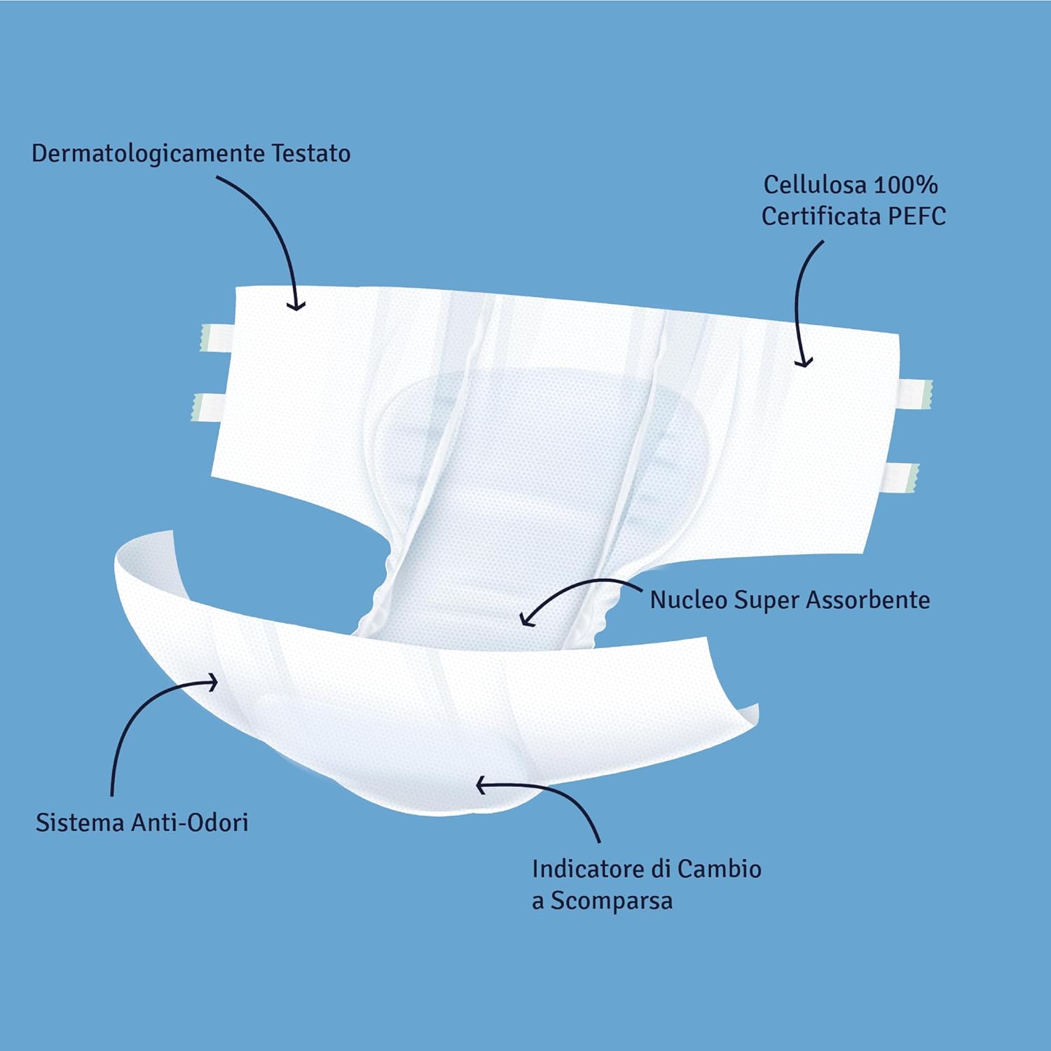 soffisof classic adult diapers maxi m 15x adult nappies disposable incontinence briefs up to 9 drops absorbency for men and women single pack soffisof classic adult diapers maxi m 15x adult nappies disposable incontinence briefs up to 9 drops absorbency for men and women single pack