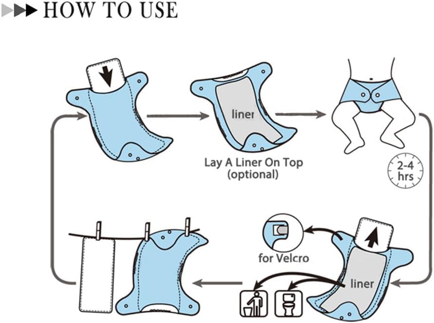 cloth diapers infant accessories absorbing wrap breathable wateproof fabric nappies water absorber absorption baby supplies cloth diapers infant accessories absorbing wrap breathable wateproof fabric nappies water absorber absorption baby supplies