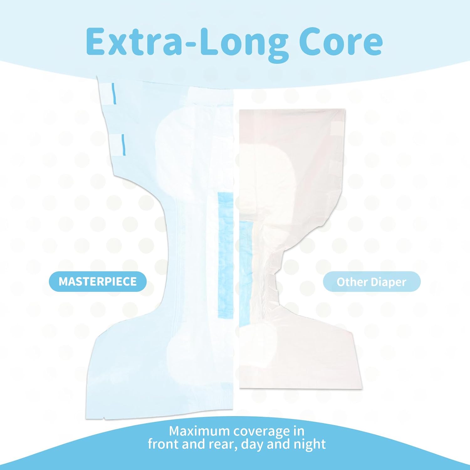 sunkiss masterpiece adult diapers with ultimate absorbency, unisex disposable incontinence briefs with tabs for women and men, odor control, overnight protection,blue, l/xl, 10 count sunkiss masterpiece adult diapers with ultimate absorbency, unisex disposable incontinence briefs with tabs for women and men, odor control, overnight protection,blue, l/xl, 10 count