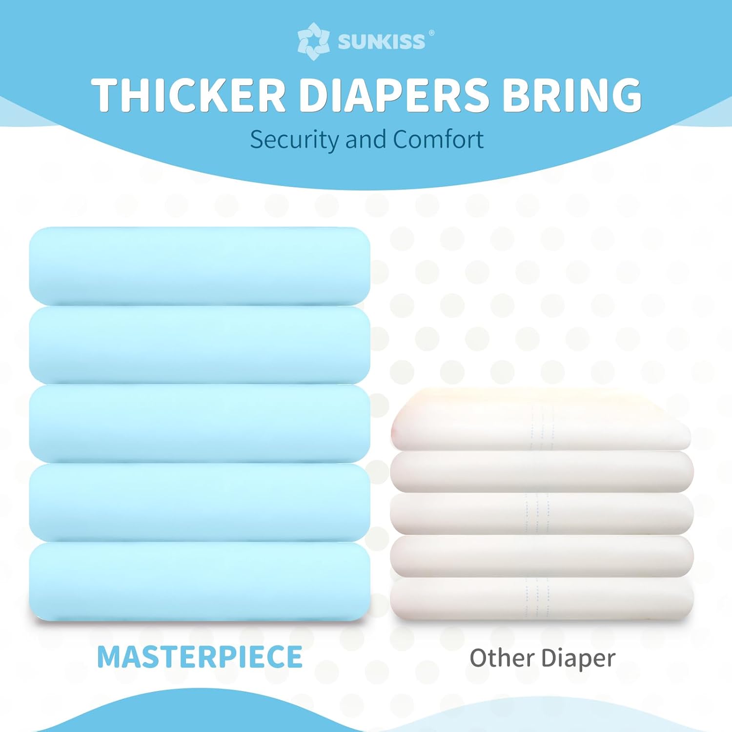 sunkiss masterpiece adult diapers with ultimate absorbency, unisex disposable incontinence briefs with tabs for women and men, odor control, overnight protection,blue, l/xl, 10 count sunkiss masterpiece adult diapers with ultimate absorbency, unisex disposable incontinence briefs with tabs for women and men, odor control, overnight protection,blue, l/xl, 10 count