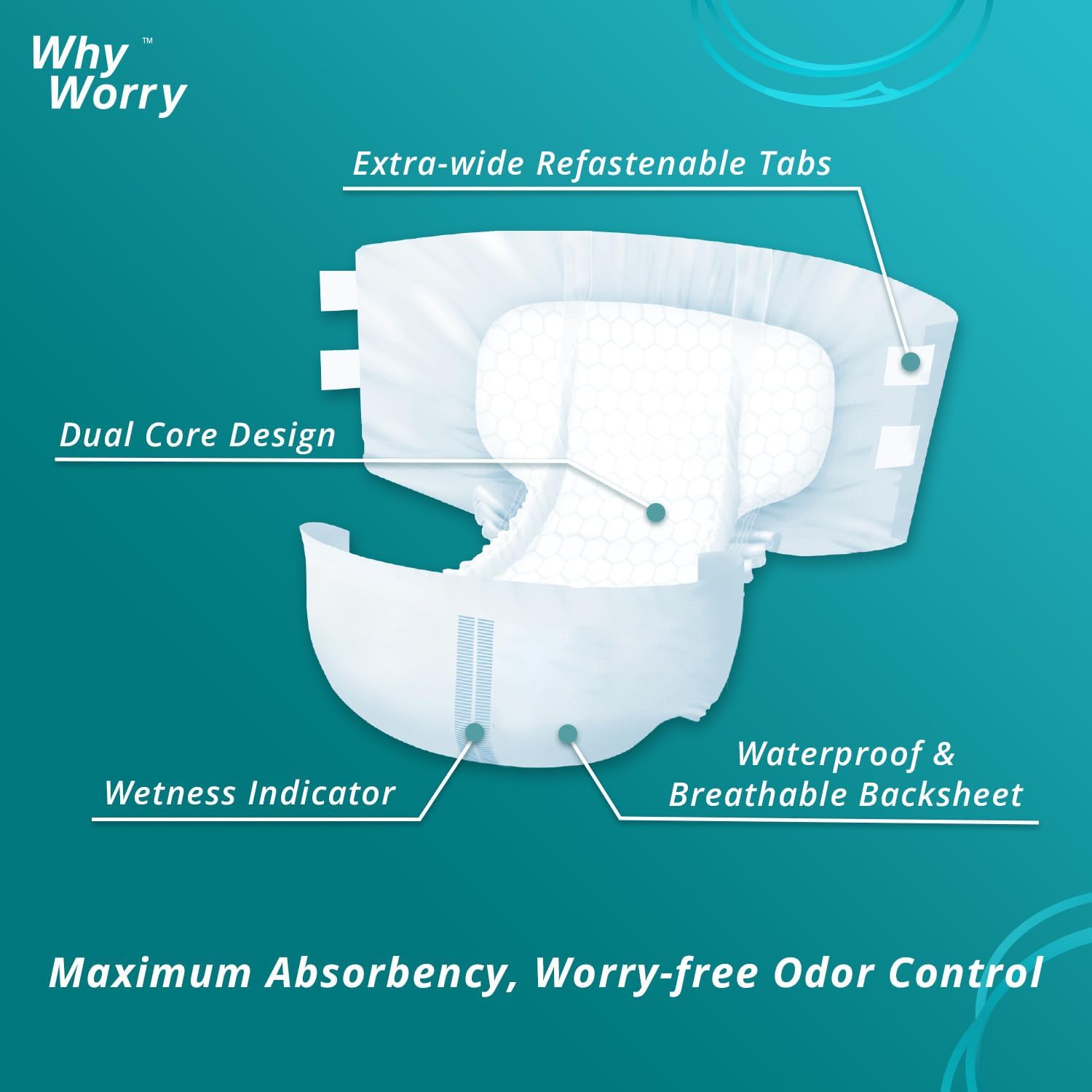 whyworry adult nappies for women and men, disposable adult diapers for incontinence with overnight absorbency, odor control, unisex, medium, 15 count whyworry adult nappies for women and men, disposable adult diapers for incontinence with overnight absorbency, odor control, unisex, medium, 15 count