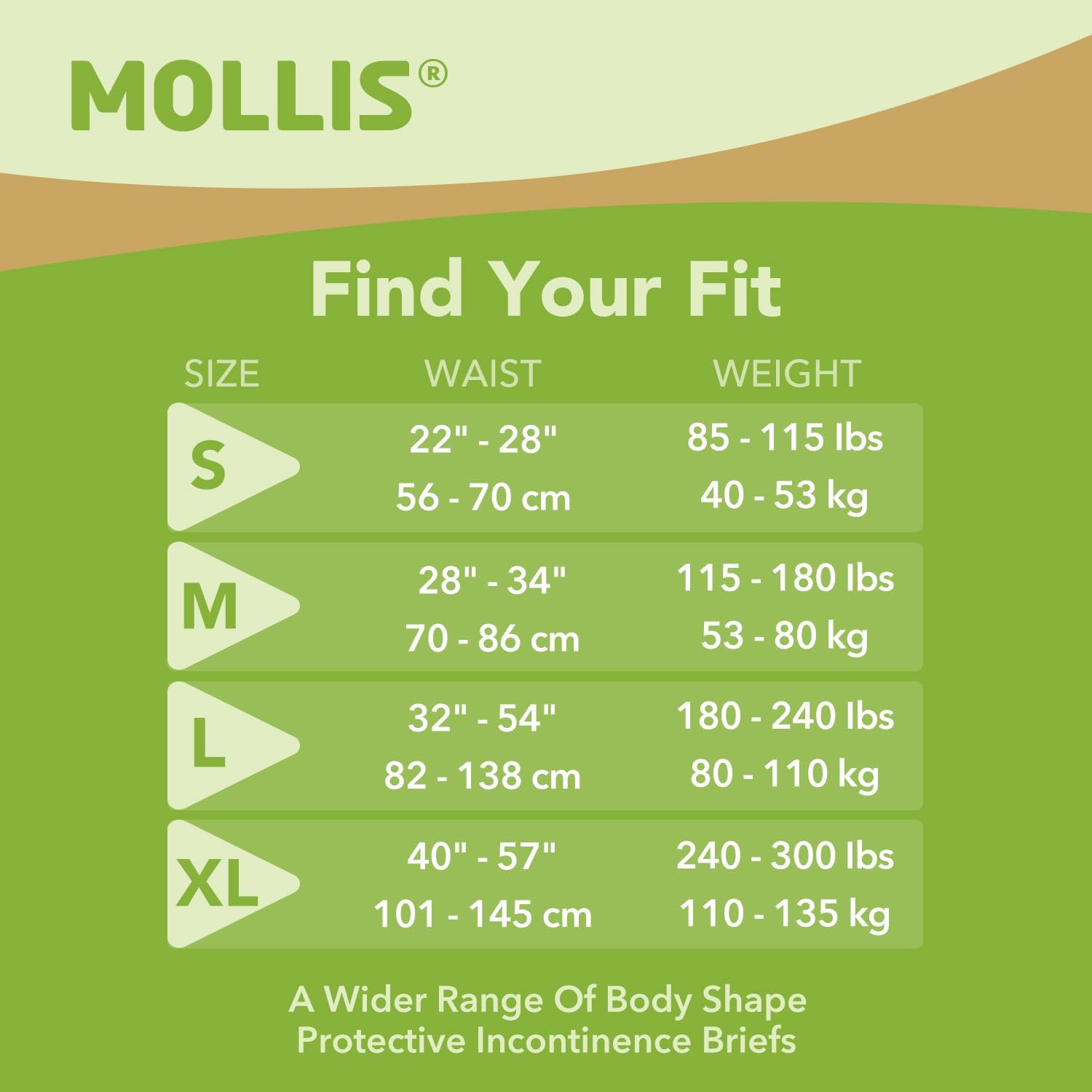 mollis adult diapers for women and men, unisex disposable incontinence briefs with tabs, maximum absorbency, overnight leak protection, xlarge, 15 count mollis adult diapers for women and men, unisex disposable incontinence briefs with tabs, maximum absorbency, overnight leak protection, xlarge, 15 count