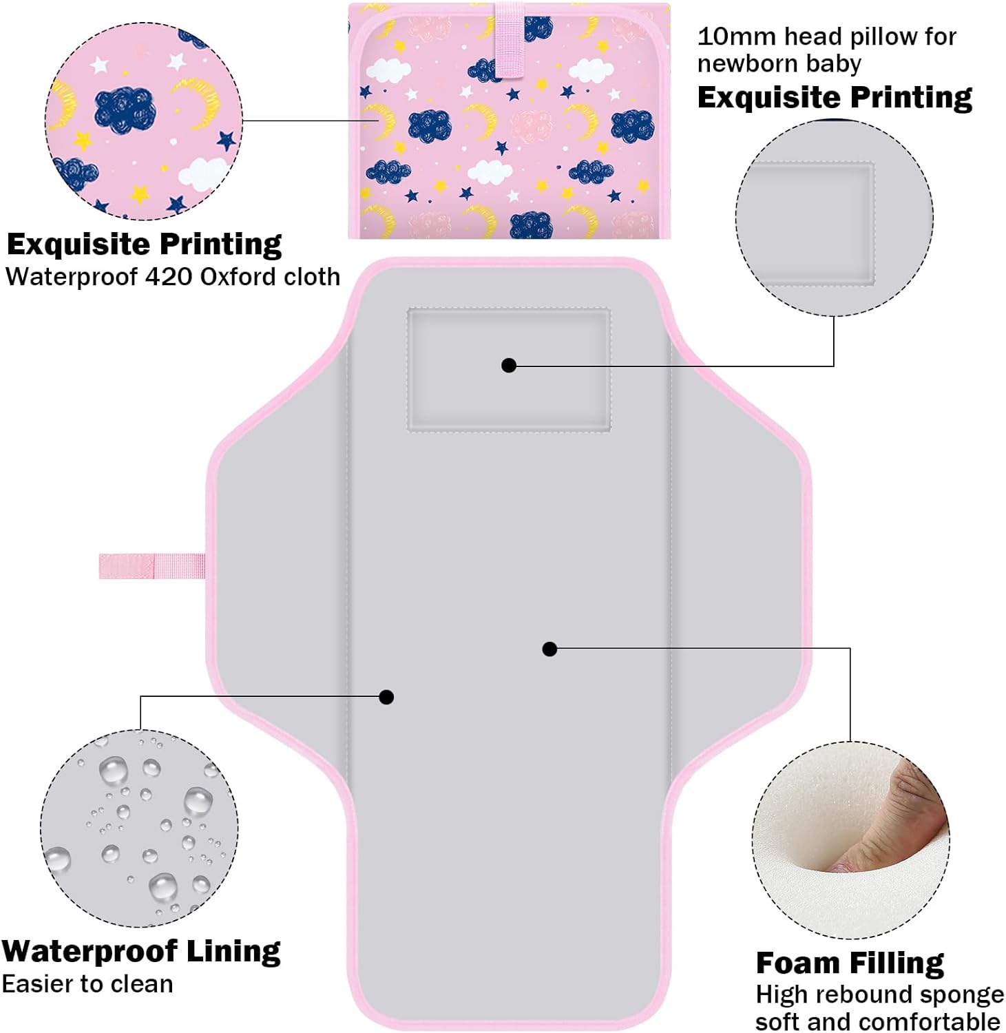 portable diaper changing pad for baby & toddler waterproof foldable baby changing mat built in pillow, travel infant changing pads for moms baby portable diaper changing pad for baby & toddler waterproof foldable baby changing mat built in pillow, travel infant changing pads for moms baby