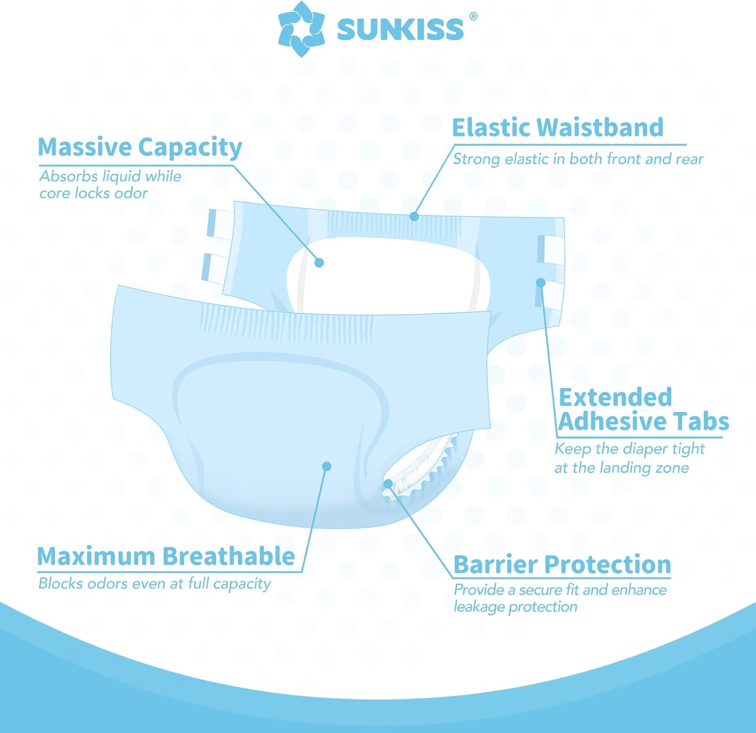 sunkiss masterpiece adult diapers with ultimate absorbency, unisex disposable incontinence briefs with tabs for women and men, odor control, overnight protection,blue, l/xl, 10 count sunkiss masterpiece adult diapers with ultimate absorbency, unisex disposable incontinence briefs with tabs for women and men, odor control, overnight protection,blue, l/xl, 10 count