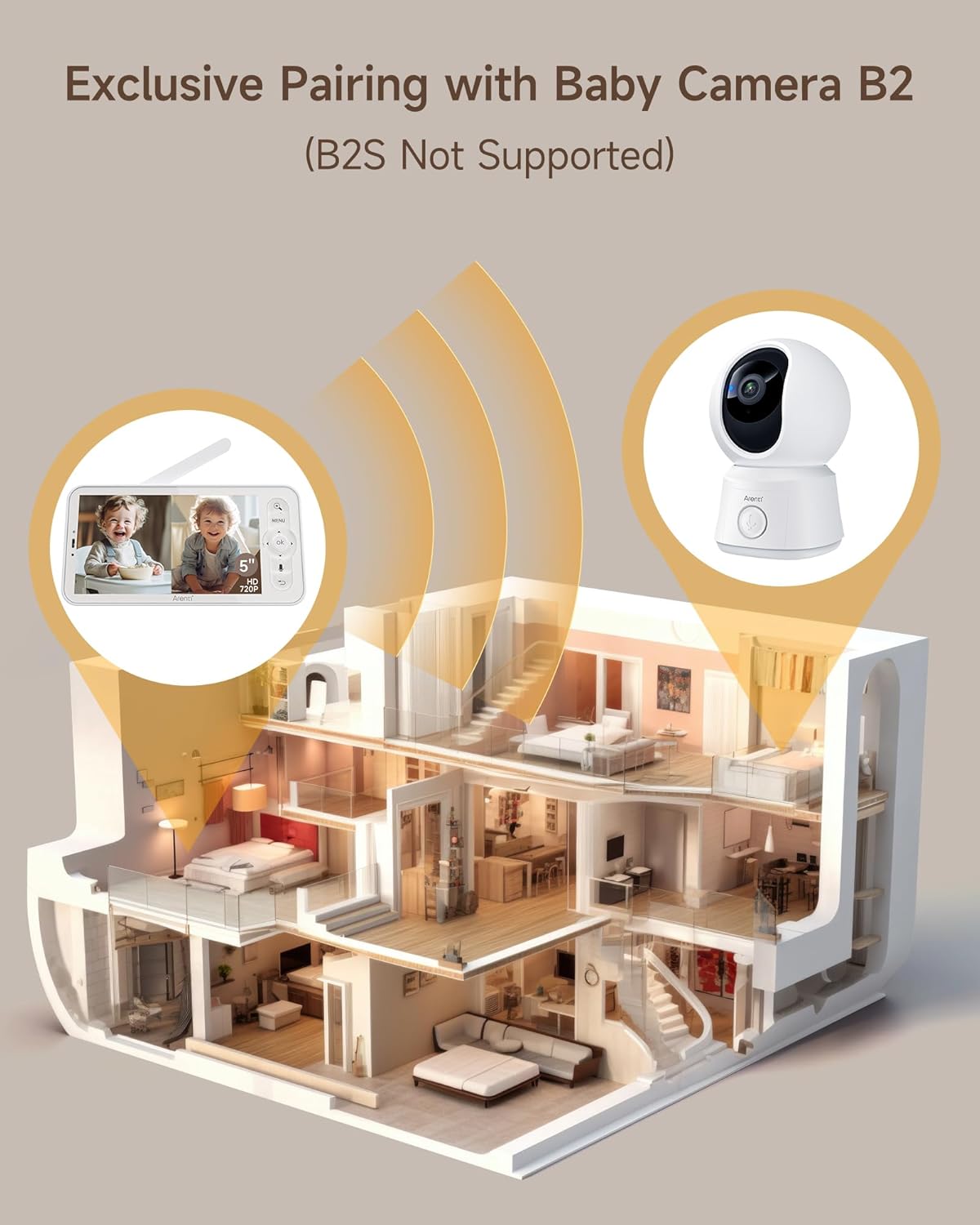 arenti parenti unit for ainanny b2 camera, replacement unit, 5 inch wireless baby monitor display arenti parenti unit for ainanny b2 camera, replacement unit, 5 inch wireless baby monitor display