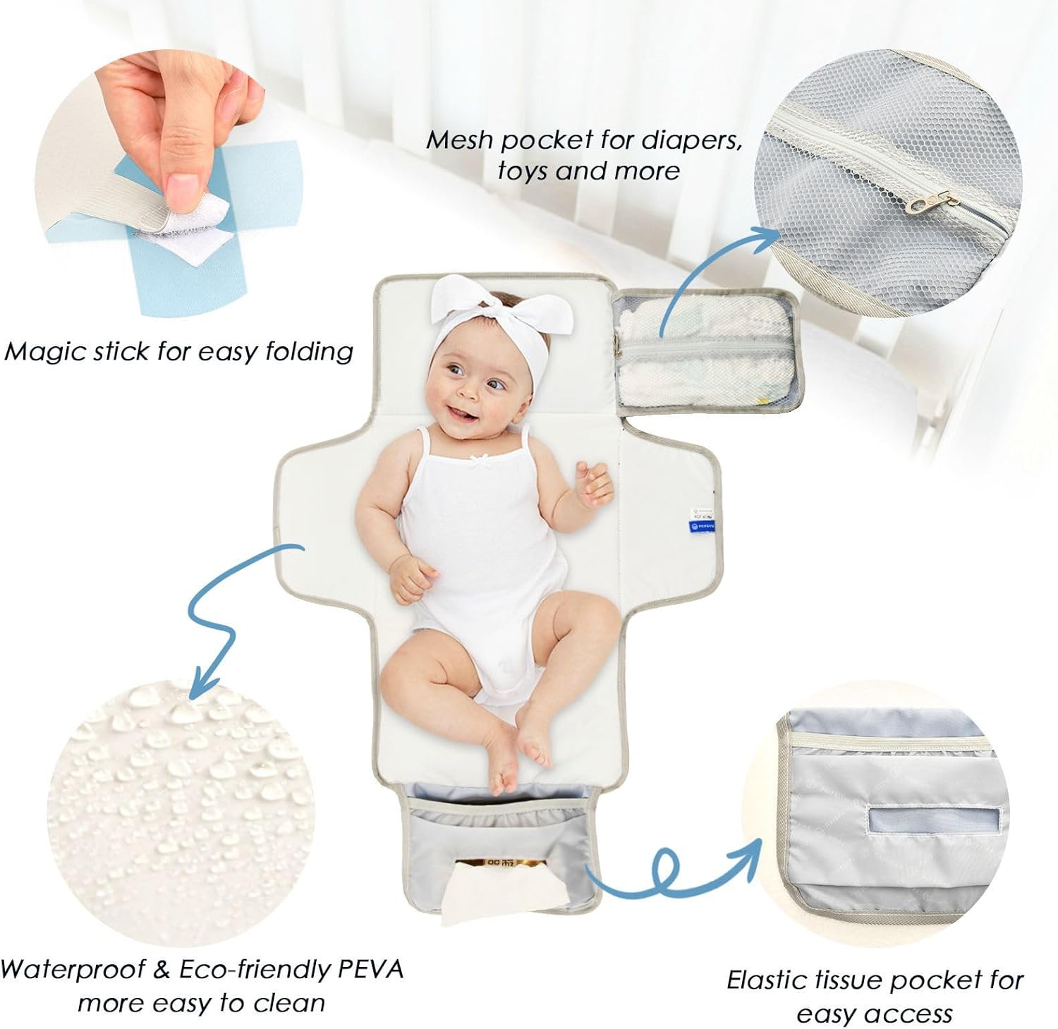 reusable changing pad blue white twill with tissue pocket, portable changing pad for baby baby travel station kit changing pad for babies reusable changing pad blue white twill with tissue pocket, portable changing pad for baby baby travel station kit changing pad for babies