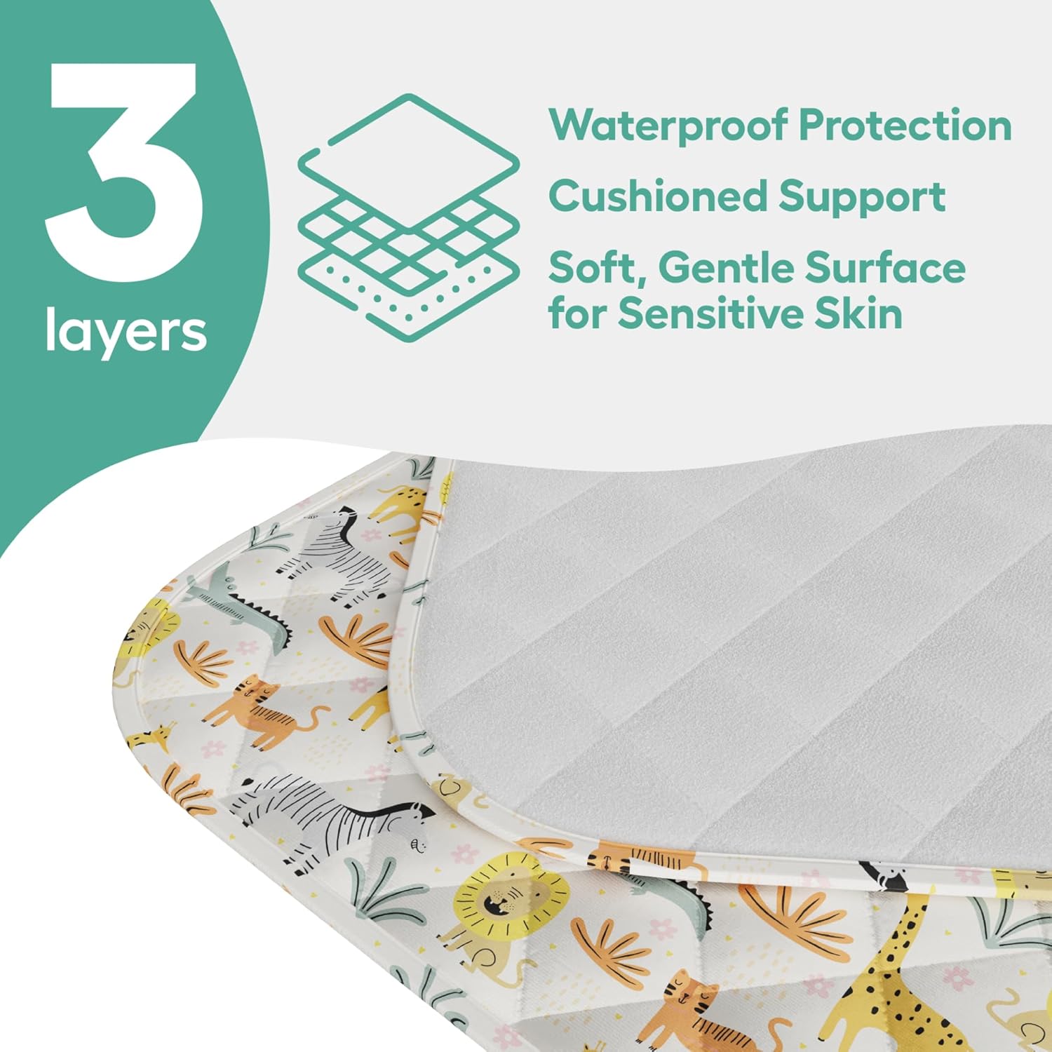 portable baby changing mat – foldable waterproof travel mat for newborns | compact changing bag | pram & nappy bag | safari animals portable baby changing mat – foldable waterproof travel mat for newborns | compact changing bag | pram & nappy bag | safari animals