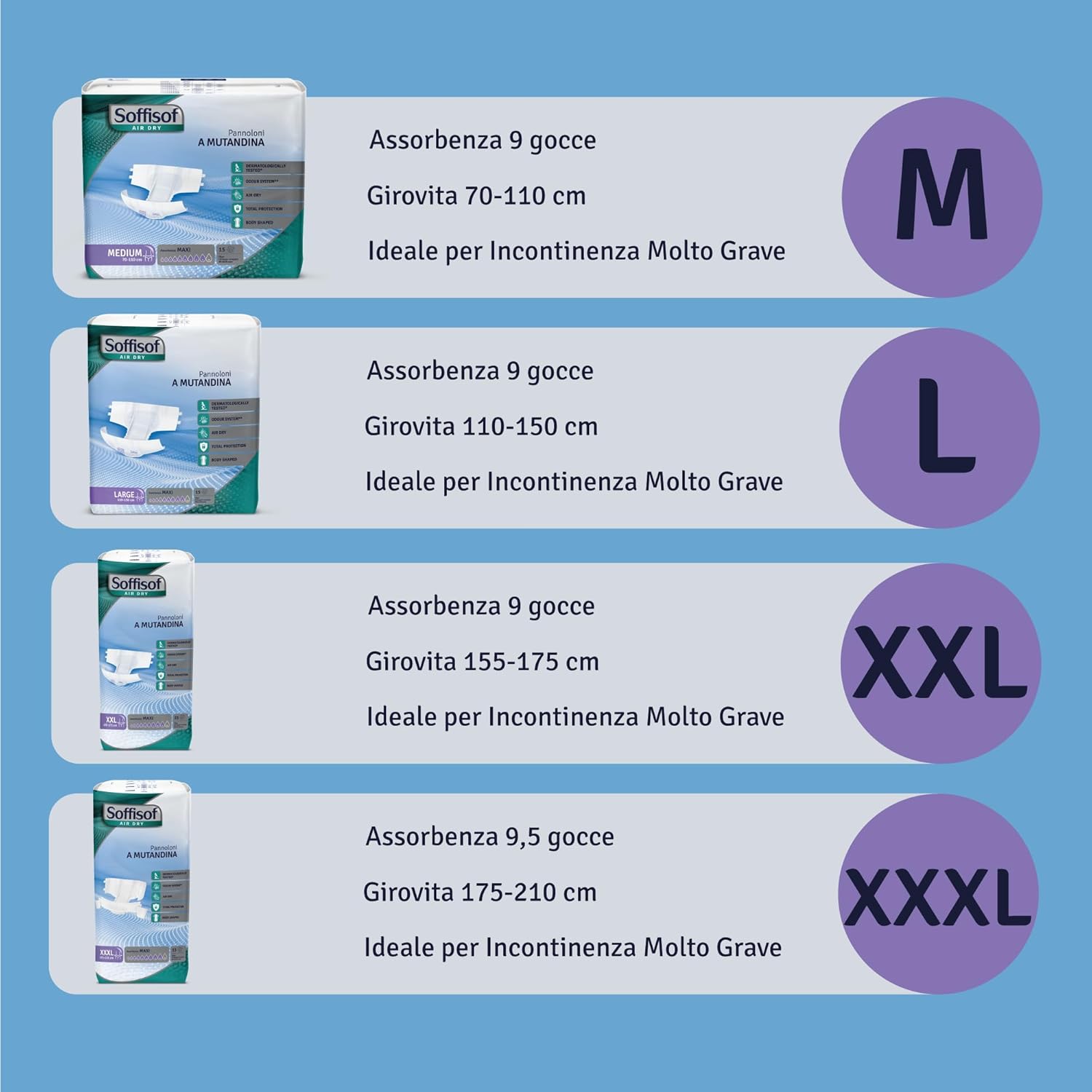 soffisof air dry adult diapers maxi xxxl 15x adult nappies disposable incontinence briefs up to 9 drops absorbency for men and women single pack soffisof air dry adult diapers maxi xxxl 15x adult nappies disposable incontinence briefs up to 9 drops absorbency for men and women single pack