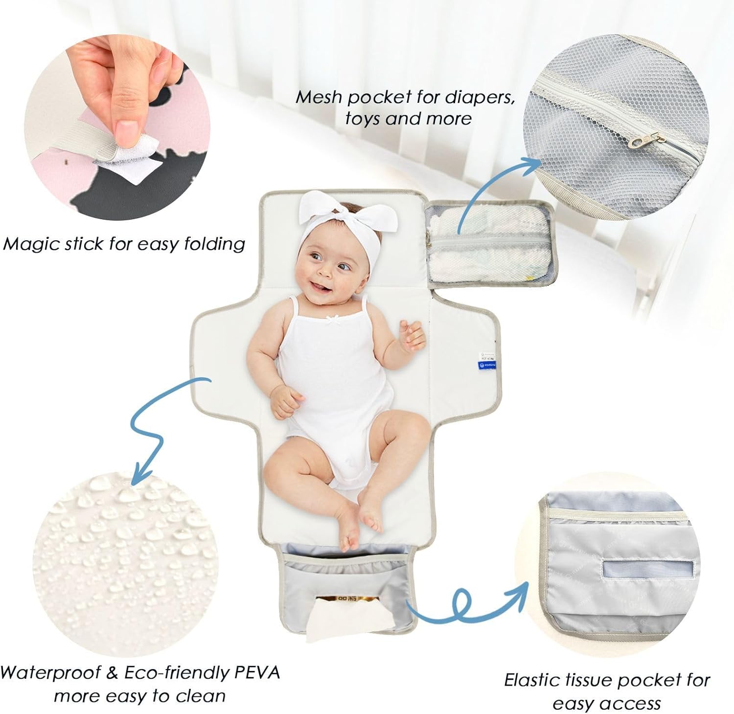 reusable portable changing mat with tissue bag, portable baby changing mat for infants travel station kit cambiadores de pa?ales para bebes reusable portable changing mat with tissue bag, portable baby changing mat for infants travel station kit cambiadores de pa?ales para bebes