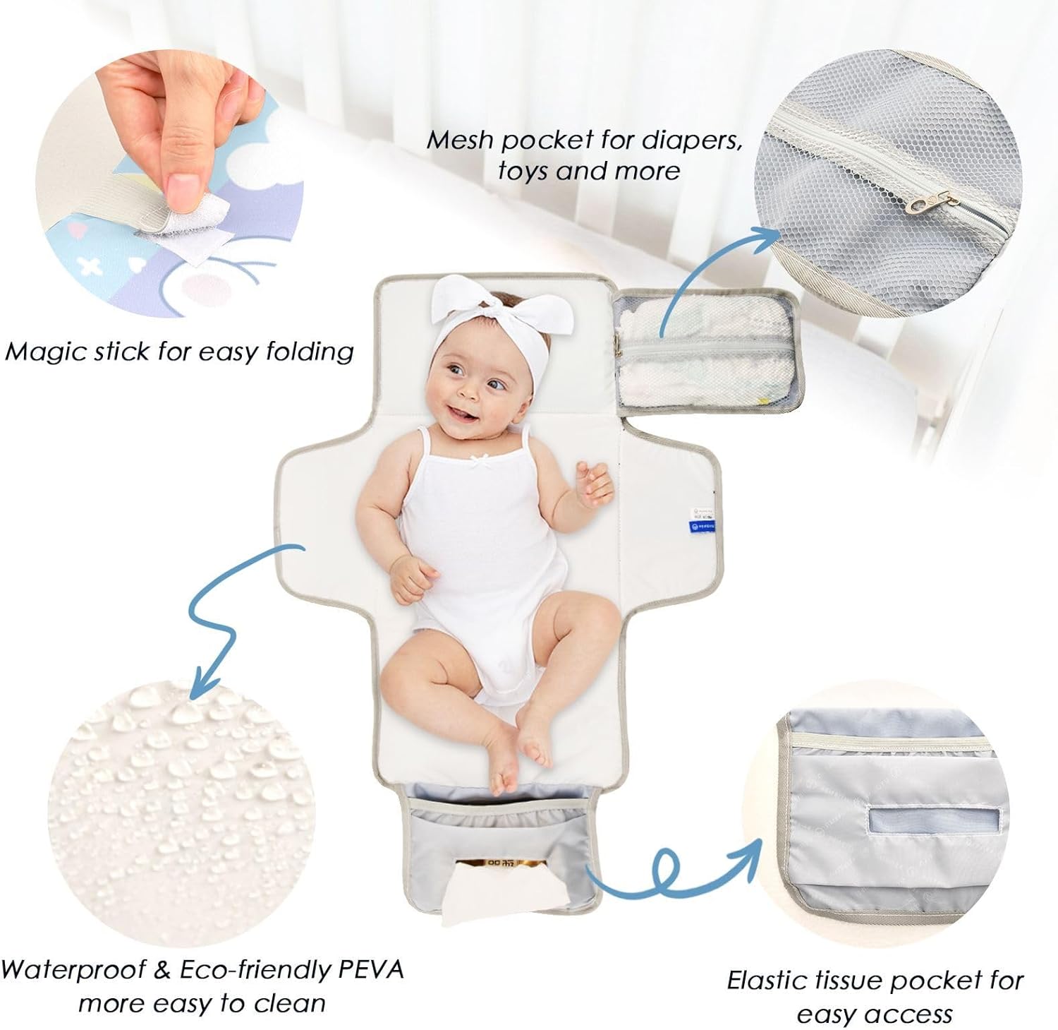 portable reusable changing mat with tissue pocket, portable baby changing mat travel station kit for baby, polar bear, cartoon portable reusable changing mat with tissue pocket, portable baby changing mat travel station kit for baby, polar bear, cartoon
