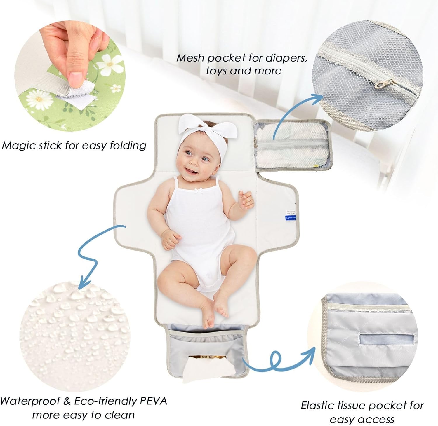 cartoon wildflower fluorescent green reusable changing pad portable with tissue pocket portable changing pad for baby infant travel station kit cartoon wildflower fluorescent green reusable changing pad portable with tissue pocket portable changing pad for baby infant travel station kit