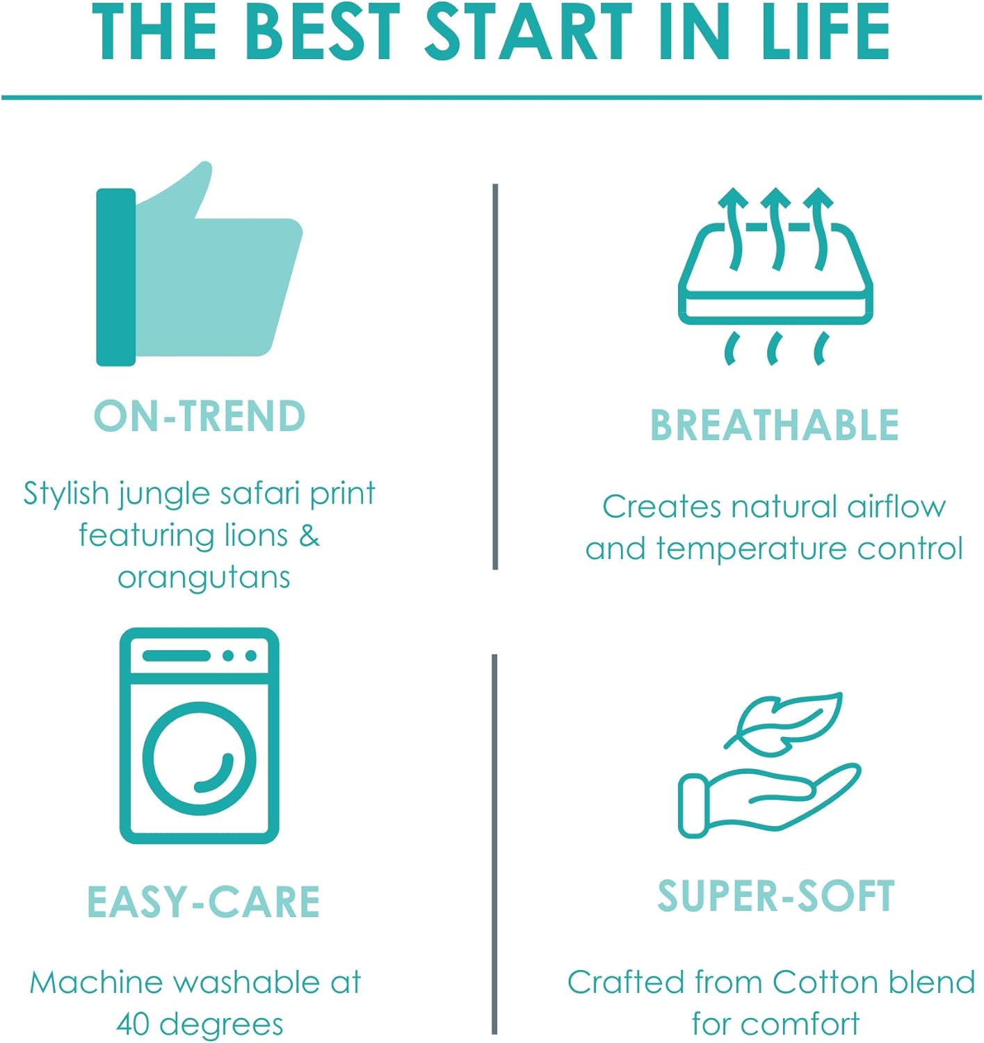 clair de lune jungle dream 2 pack fitted cot bed sheets 140 x 70 cm clair de lune jungle dream 2 pack fitted cot bed sheets 140 x 70 cm