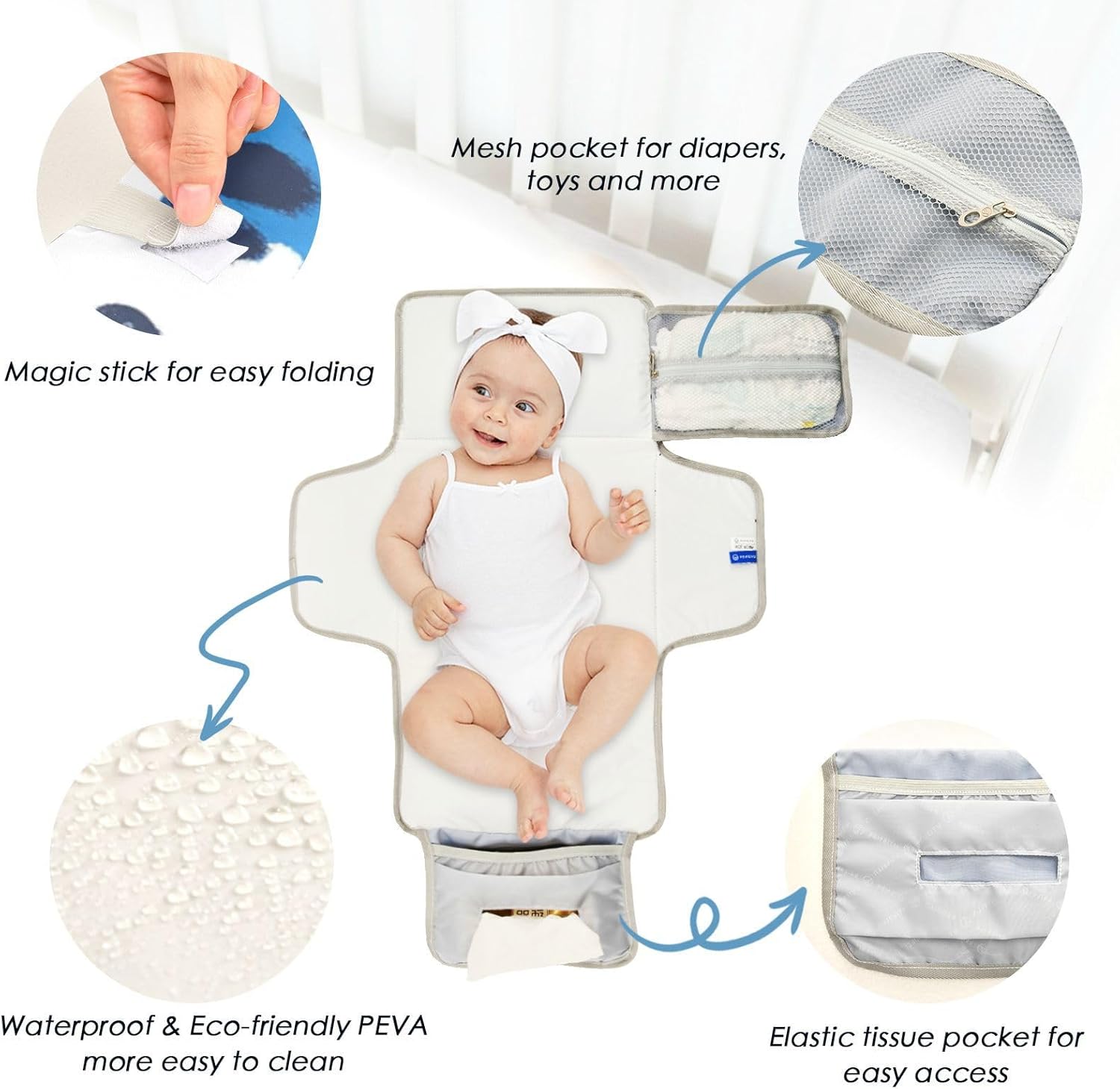 blue black leopard print reusable diaper pad changing mat with tissue pocket waterproof changing pad for baby infant travel station kit cambiadores de pa?ales para bebes blue black leopard print reusable diaper pad changing mat with tissue pocket waterproof changing pad for baby infant travel station kit cambiadores de pa?ales para bebes