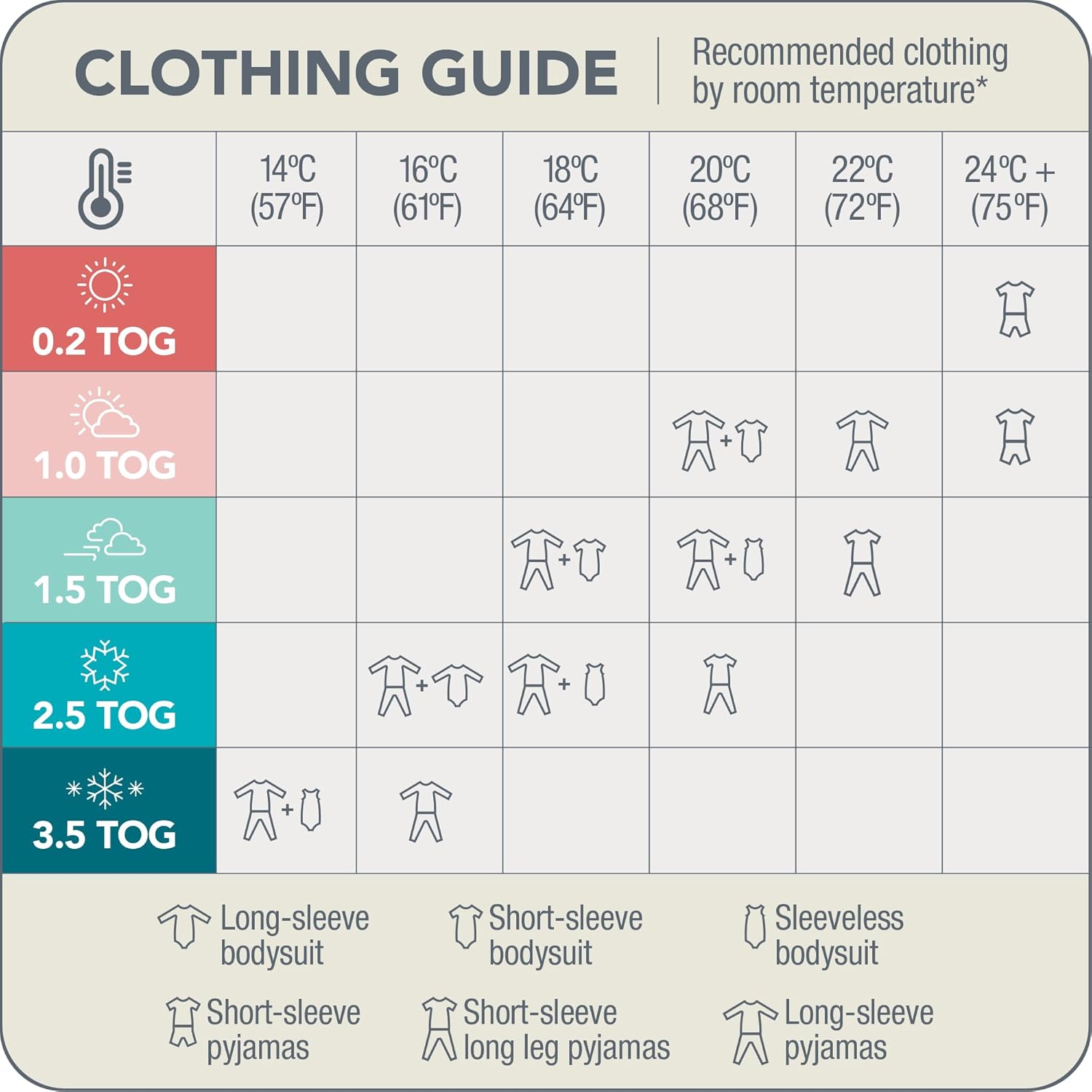 love to dream™ swaddle up™ transition bag, large 8.5 11 kg, bees olive, snug fit, zip off wings, 2.5 tog for 16 20°c temp, machine washable quilted stretch cotton, 2 zips, easy nappy change love to dream™ swaddle up™ transition bag, large 8.5 11 kg, bees olive, snug fit, zip off wings, 2.5 tog for 16 20°c temp, machine washable quilted stretch cotton, 2 zips, easy nappy change