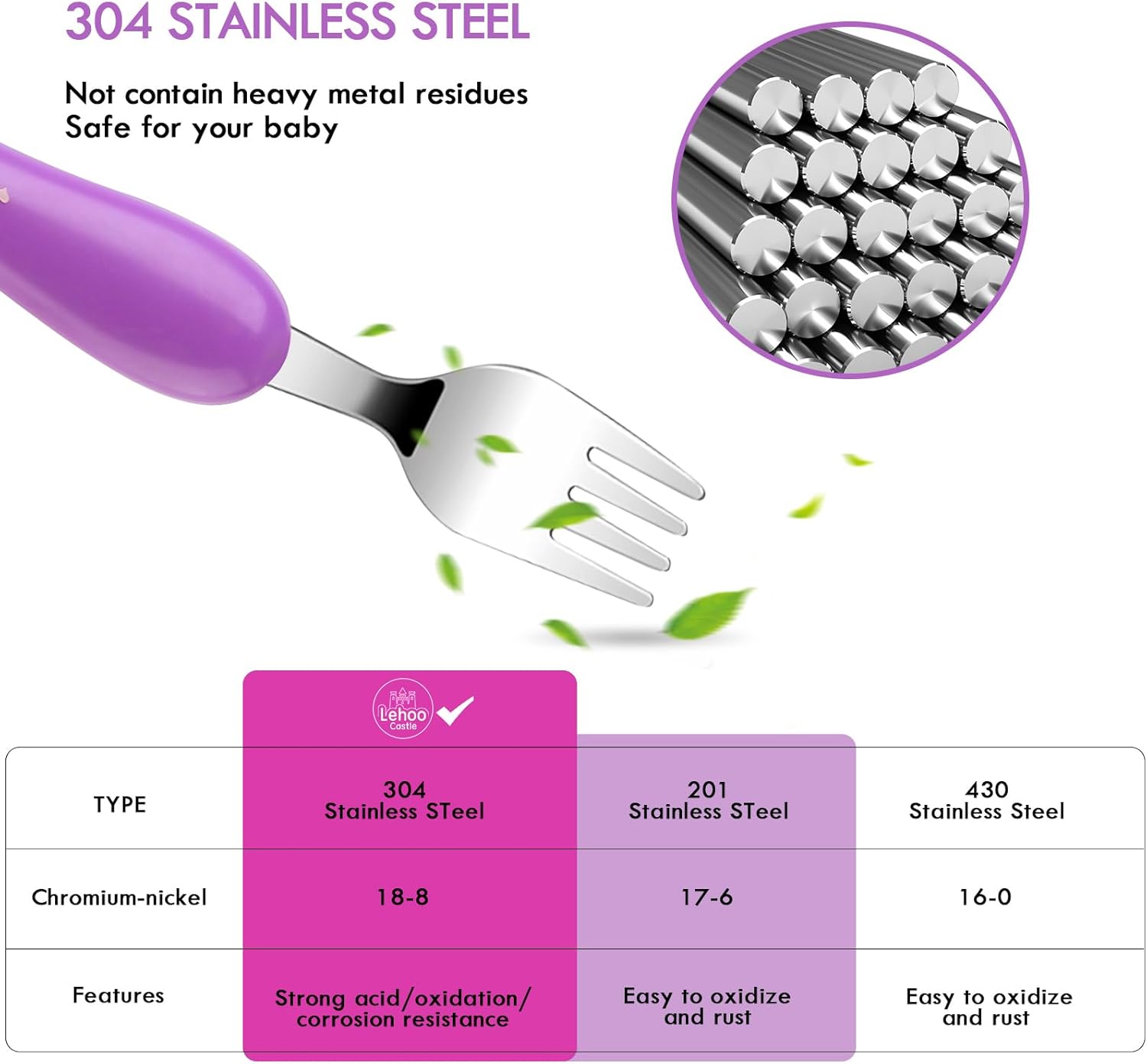 lehoo castle toddler fork and spoon set, 6pcs stainless steel children's cutlery kids cutlery flatware, incudes3 x spoons, 3 x forks (no knives lehoo castle toddler fork and spoon set, 6pcs stainless steel children's cutlery kids cutlery flatware, incudes3 x spoons, 3 x forks (no knives