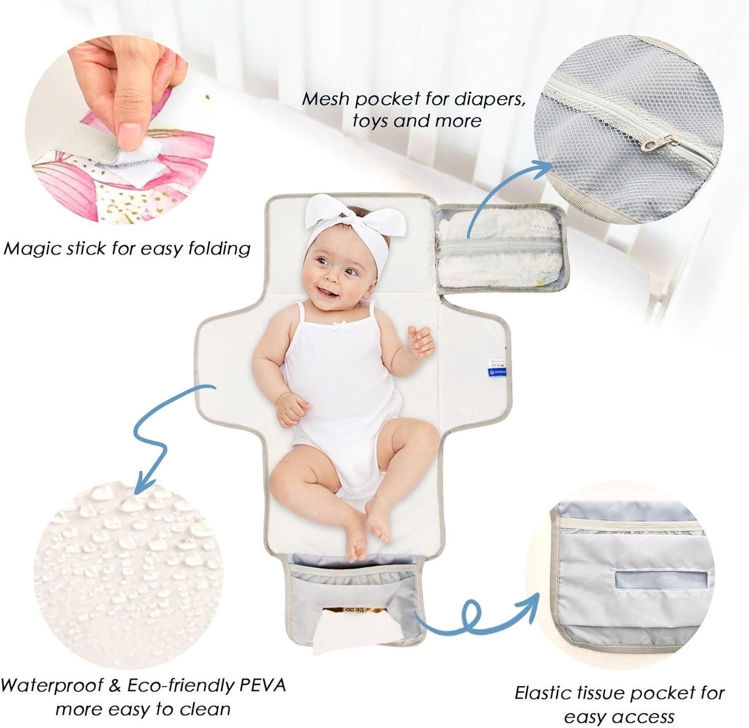 reusable changing table mat with tissue pocket portable diaper changing pad infant travel station kit flower peach summer boho reusable changing table mat with tissue pocket portable diaper changing pad infant travel station kit flower peach summer boho