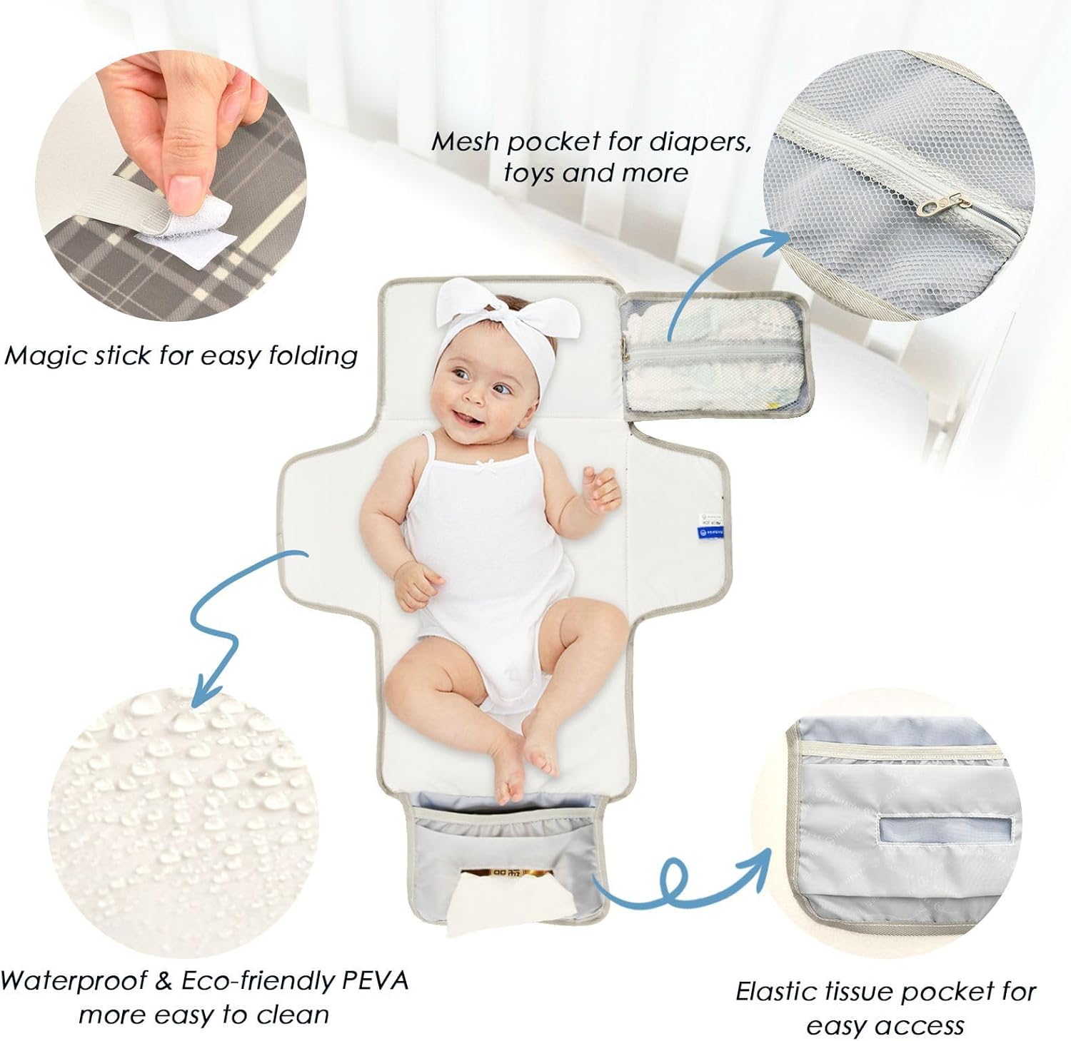 gray brown check reusable changing pad baby with tissue pocket portable changing pad for baby infant travel station kit cambiador de pa?ales para bebes gray brown check reusable changing pad baby with tissue pocket portable changing pad for baby infant travel station kit cambiador de pa?ales para bebes