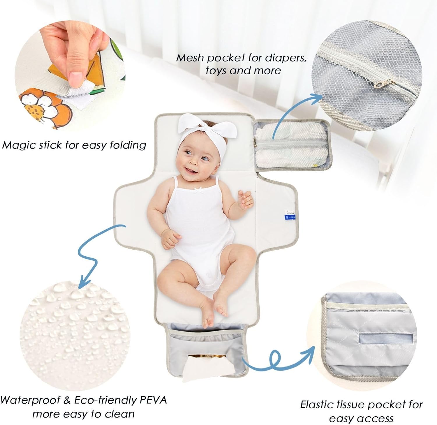 reusable portable changing pad with tissue pocket fruit melon pattern colorful waterproof changing pad for baby infant travel kit cambiadores de pa?ales para bebes reusable portable changing pad with tissue pocket fruit melon pattern colorful waterproof changing pad for baby infant travel kit cambiadores de pa?ales para bebes