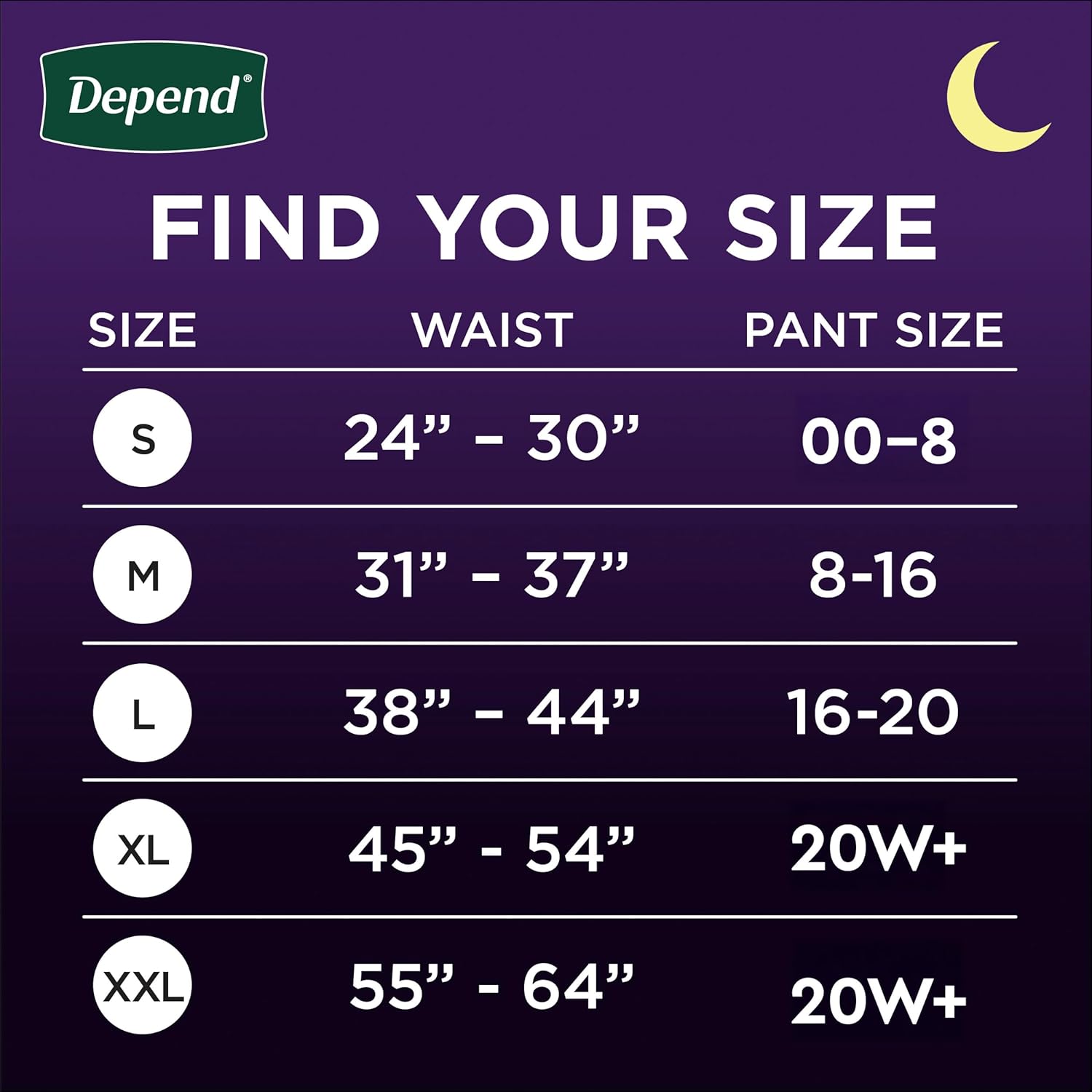 depend night defense adult incontinence & postpartum bladder leak underwear for women, disposable, overnight, small, blush, 16 count, packaging may vary depend night defense adult incontinence & postpartum bladder leak underwear for women, disposable, overnight, small, blush, 16 count, packaging may vary