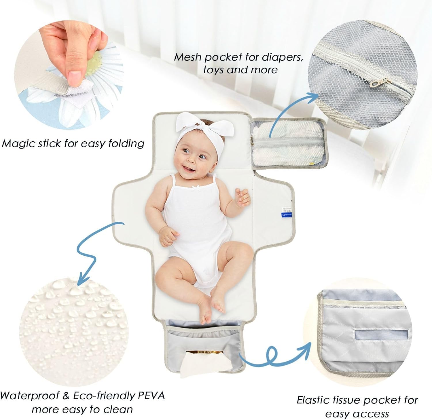 daisy baby blue reusable changing pad covers with tissue pocket diaper changing pad portable infant travel station kit cambiador de pa?ales para bebes daisy baby blue reusable changing pad covers with tissue pocket diaper changing pad portable infant travel station kit cambiador de pa?ales para bebes