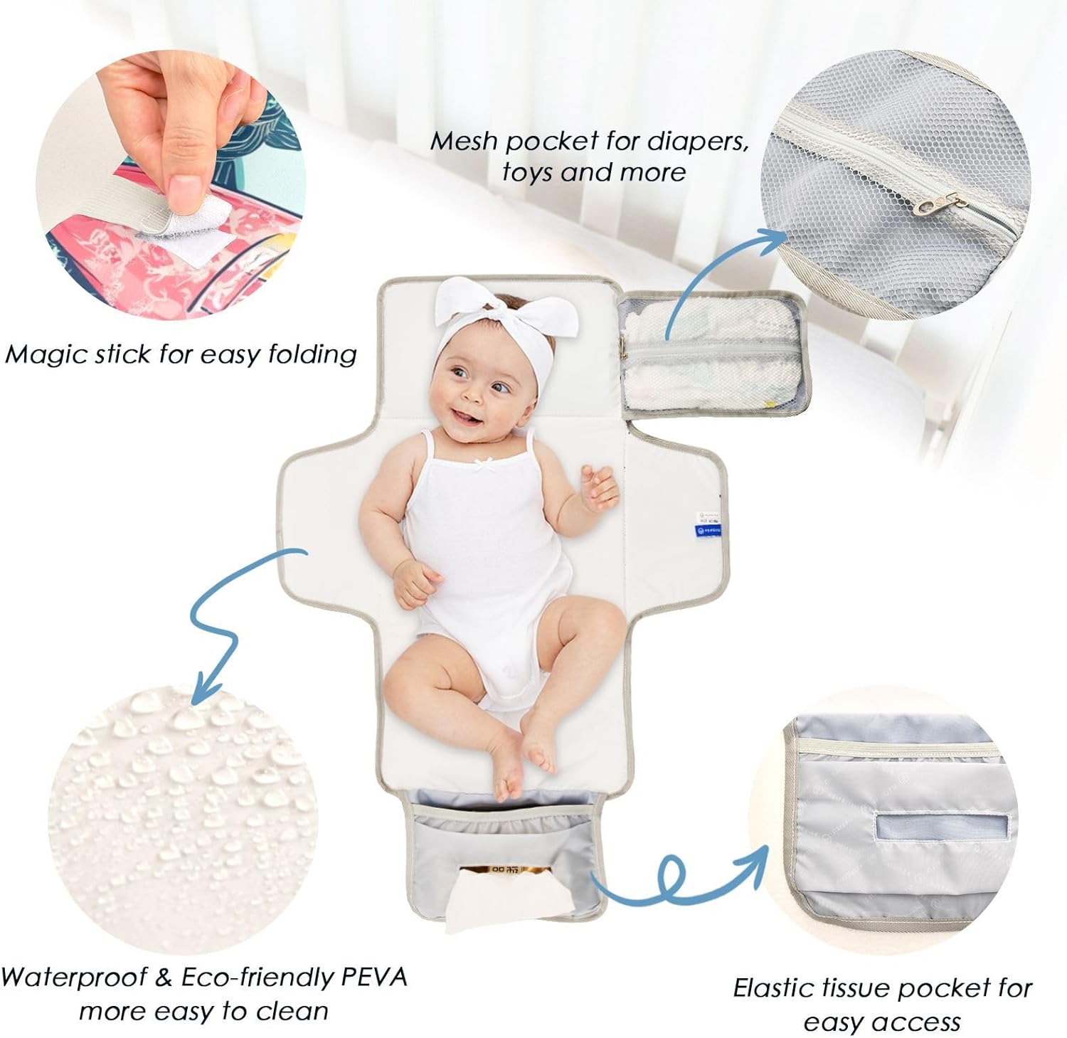 reusable diaper changing pads with tissue pocket colorful cartoon fruit cocktail portable baby changing pad infant travel kit cambiadores de pa?ales para bebes reusable diaper changing pads with tissue pocket colorful cartoon fruit cocktail portable baby changing pad infant travel kit cambiadores de pa?ales para bebes