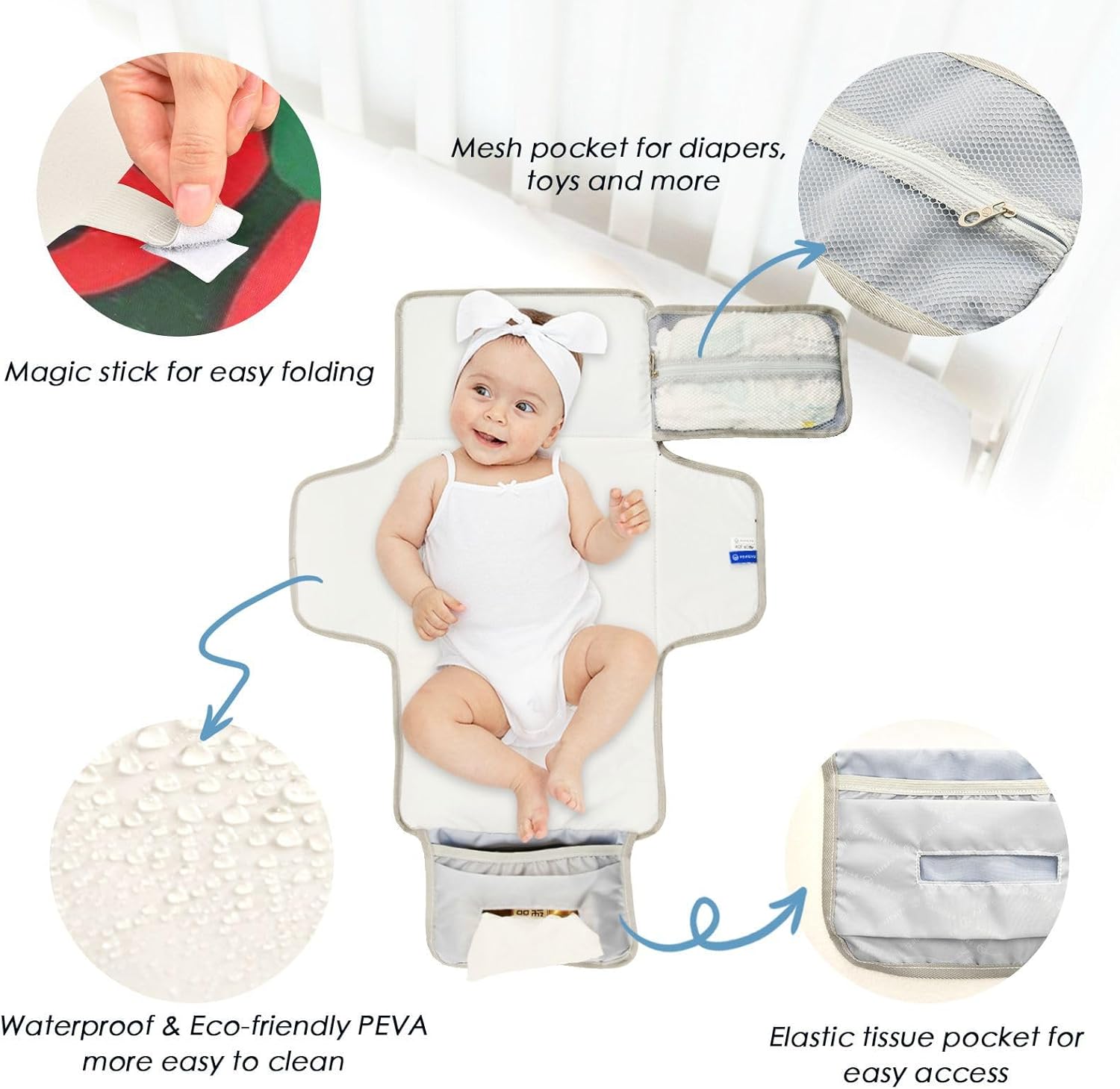 red and green leopard print reusable changing pads for baby with tissue pocket baby portable changing pad infant travel station kit cambiador de pa?ales para bebes red and green leopard print reusable changing pads for baby with tissue pocket baby portable changing pad infant travel station kit cambiador de pa?ales para bebes