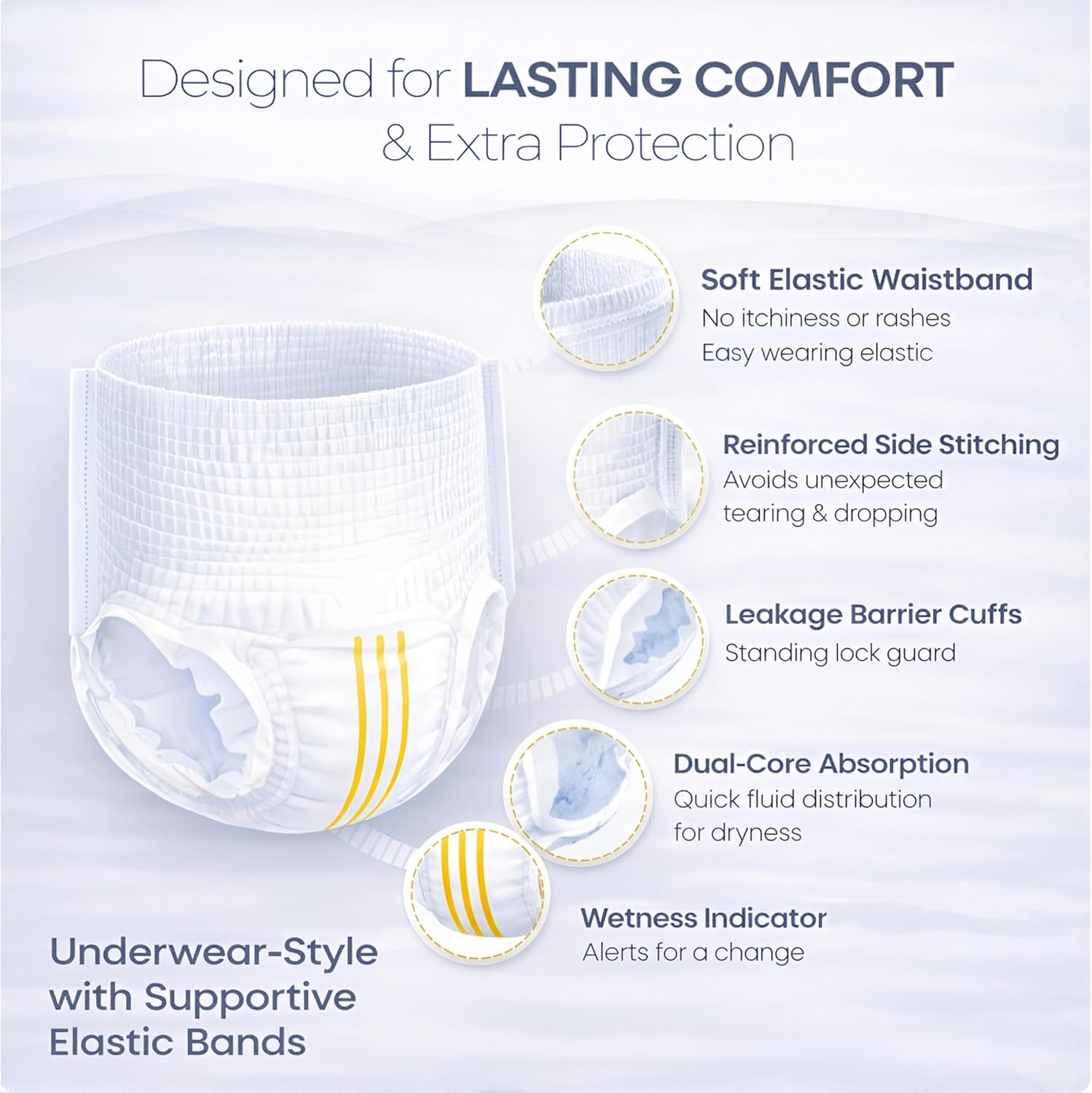 30x adult choice incontinence pants women and men, adult pull up nappies with wetness indicator, max absorbency, leakage protection, odor control (large 30 count) 30x adult choice incontinence pants women and men, adult pull up nappies with wetness indicator, max absorbency, leakage protection, odor control (large 30 count)