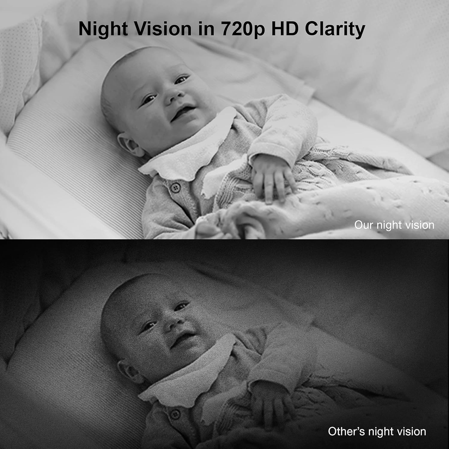vtech vm818hd baby monitor with camera,hd no glare night vision,video baby monitor with 5'' 720p hd display,night light,110°wide angle view,true colour day vision 300m range,2 way talk white vtech vm818hd baby monitor with camera,hd no glare night vision,video baby monitor with 5'' 720p hd display,night light,110°wide angle view,true colour day vision 300m range,2 way talk white