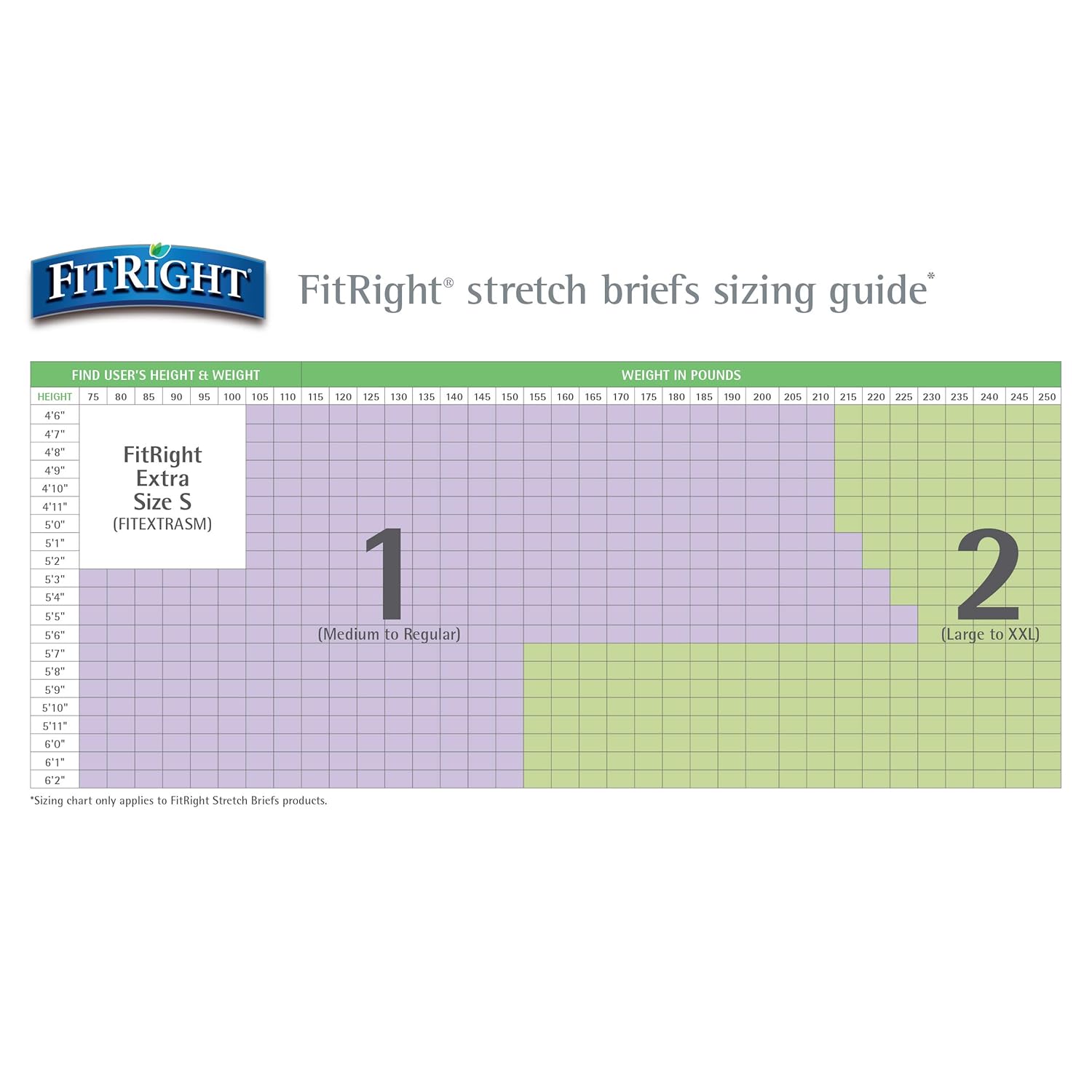 fitright stretch ultra adult briefs, disposable incontinence diapers with tabs, heavy absorbency, medium/regular 30" 52", 4 packs of 20 (80 total) fitright stretch ultra adult briefs, disposable incontinence diapers with tabs, heavy absorbency, medium/regular 30" 52", 4 packs of 20 (80 total)