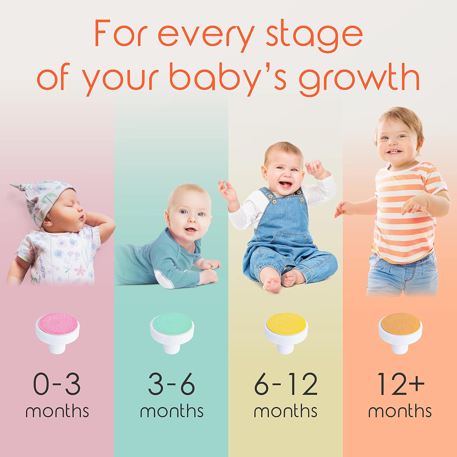 cherish baby care award winning electric baby nail file automatic safety stop, baby nail file electric with 4 filing pads from 0 to 12+ months, includes travel case cherish baby care award winning electric baby nail file automatic safety stop, baby nail file electric with 4 filing pads from 0 to 12+ months, includes travel case