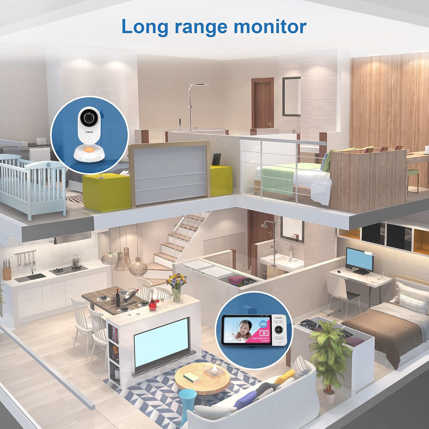 vtech vm818hd baby monitor with camera,hd no glare night vision,video baby monitor with 5'' 720p hd display,night light,110°wide angle view,true colour day vision 300m range,2 way talk white vtech vm818hd baby monitor with camera,hd no glare night vision,video baby monitor with 5'' 720p hd display,night light,110°wide angle view,true colour day vision 300m range,2 way talk white